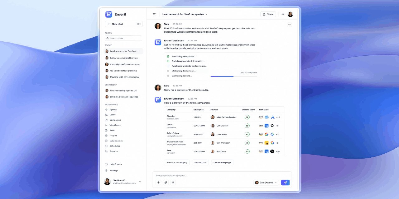 Enverif agent researching SaaS companies in Australia with a live progress list and an enriched results table showing employee counts and tech stack